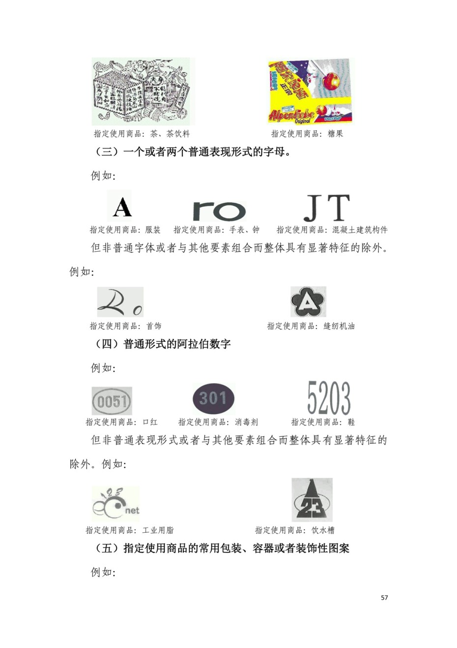 上海深藍商標代理有限公司