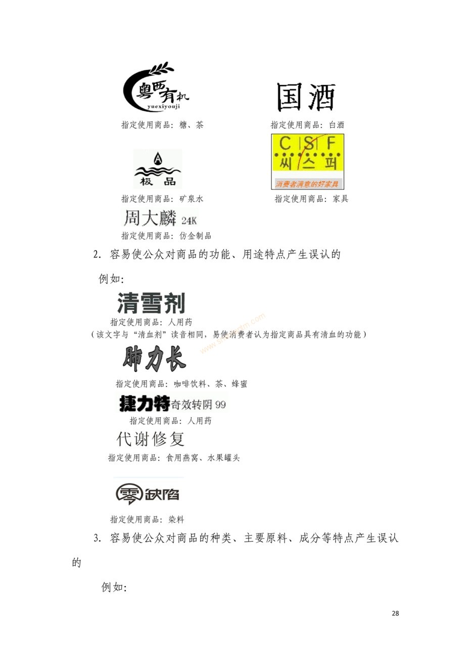 商標(biāo)審查及審理標(biāo)準(zhǔn)2016版_頁面_028 商標(biāo)審查及審理標(biāo)準(zhǔn)2016版_頁面_028